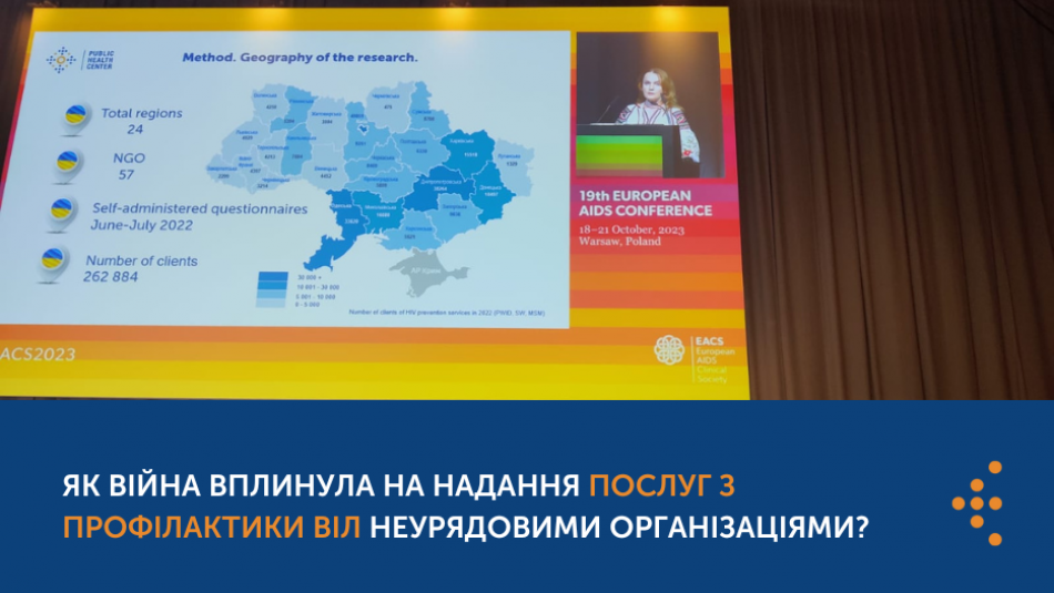 Як війна вплинула на надання послуг з профілактики ВІЛ неурядовими організаціями?