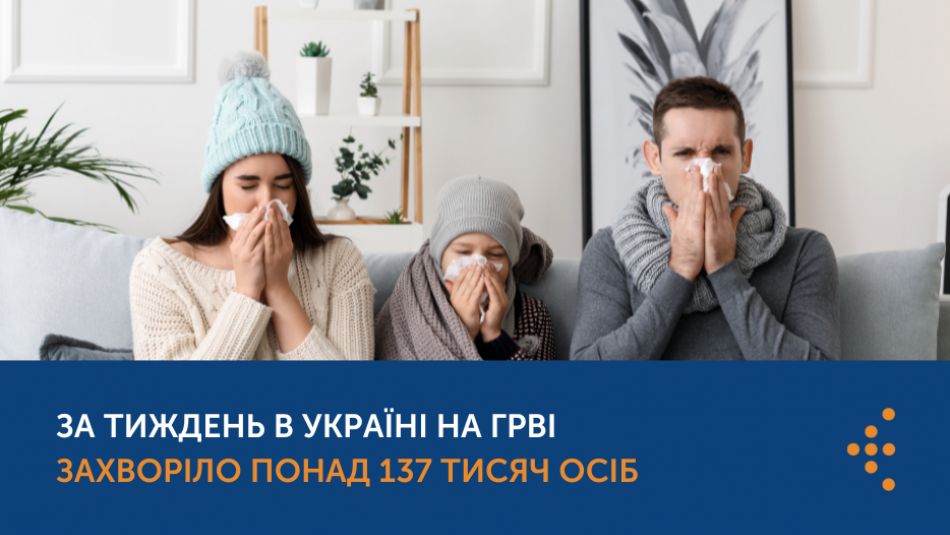 Епідсезлон в Україні: актуальні дані 