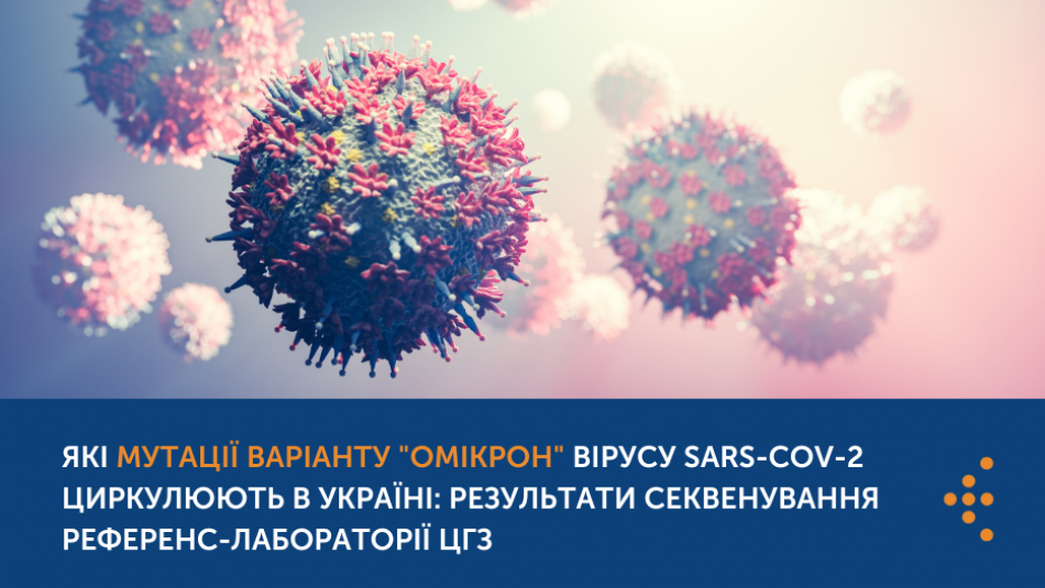 Які мутації варіанту "Омікрон" вірусу SARS-CoV-2 циркулюють в Україні: результати секвенування референс-лабораторії ЦГЗ