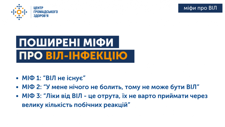 Міфи про ВІЛ: спростовуємо три хибні твердження про цю інфекцію