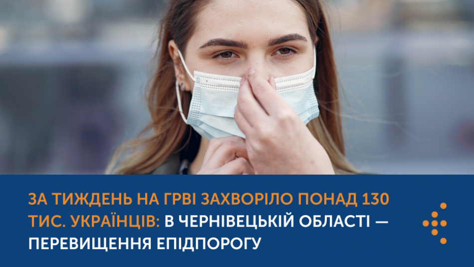 Епідсезон в Україні: на ГРВІ перехворіло 1,9 млн осіб 