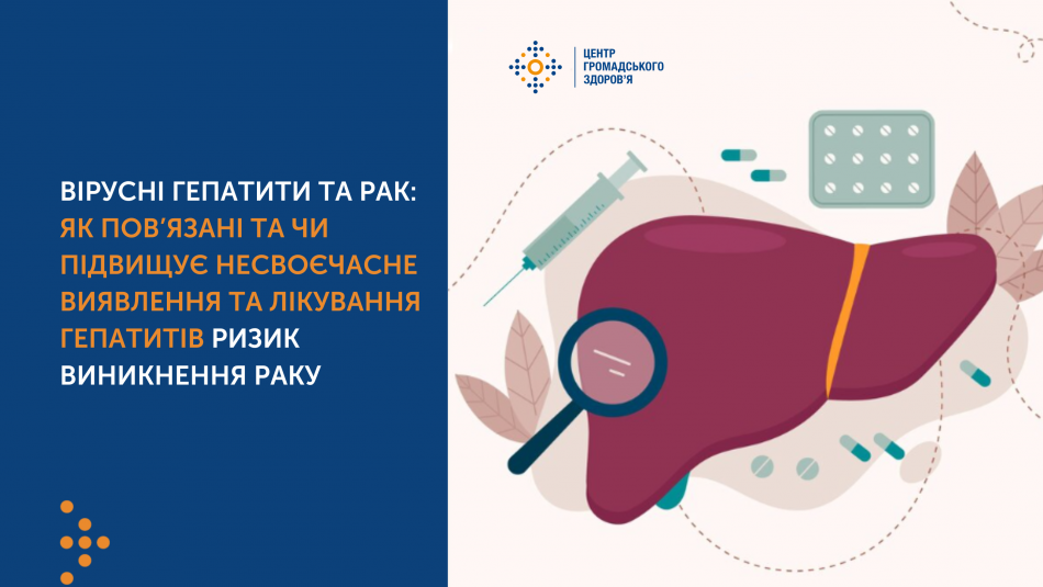 Вірусні гепатити та рак: як пов’язані та чи підвищує несвоєчасне лікування гепатитів ризик раку