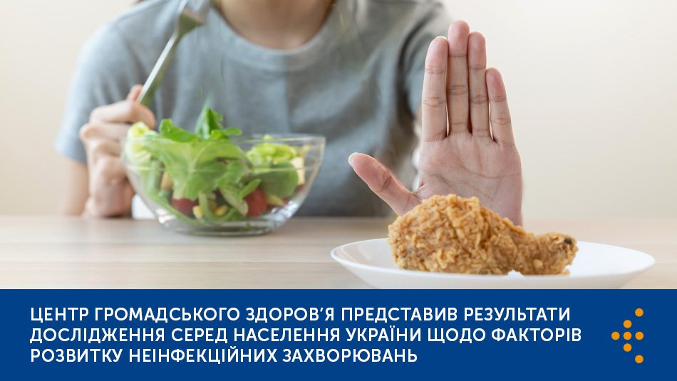 23,9% українців цікавляться складом продуктів, які споживають: представлено результати дослідження щодо факторів розвитку неінфекційних захворювань