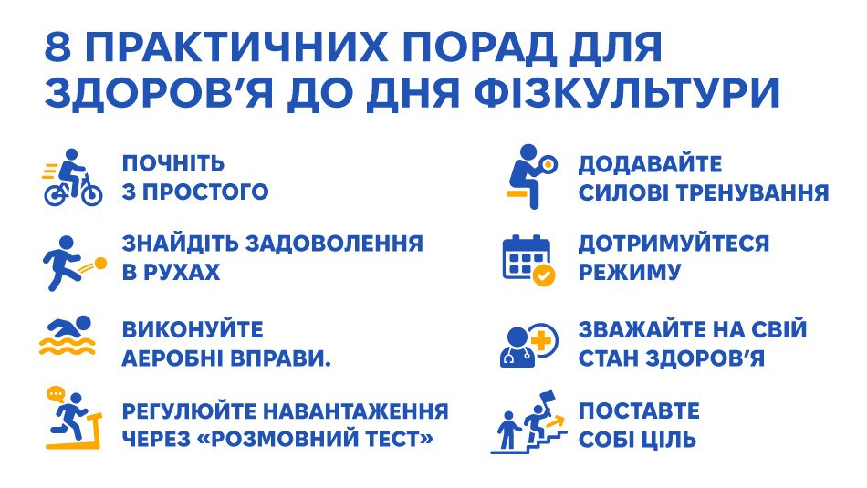 Рухова активність: 8 практичних порад для здоров’я до Дня фізкультури