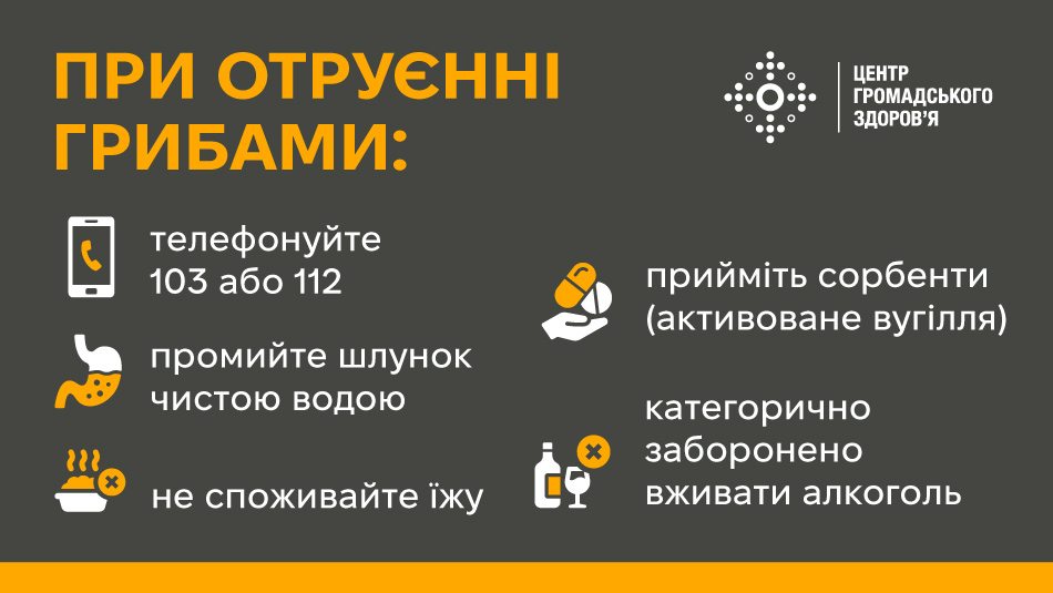 Як запобігти отруєнню грибами: поради