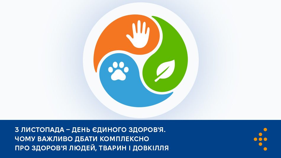 Єдине здоров’я: чому важливо дбати комплексно про здоров’я людей, тварин і довкілля 