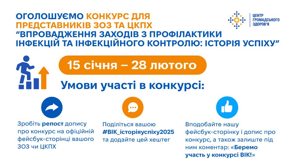 Оголошуємо другий конкурс «Впровадження заходів з профілактики інфекцій та інфекційного контролю: історія успіху»