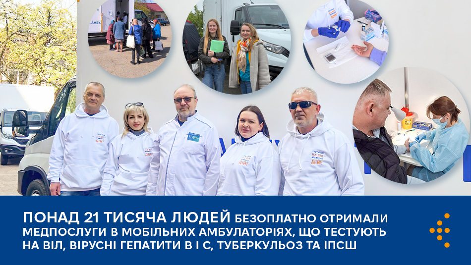 Понад 21 тисяча людей безоплатно отримали медпослуги в мобільних амбулаторіях, що тестують на ВІЛ, вірусні гепатити В і С, туберкульоз та ІПСШ