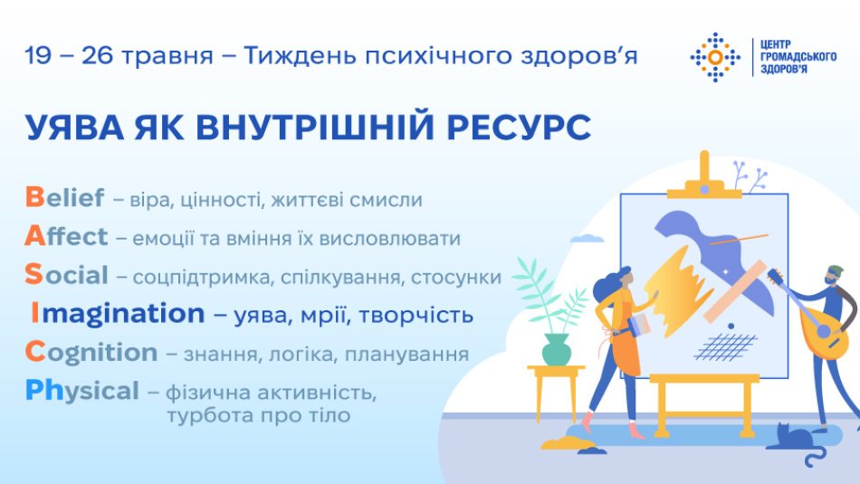 Уява як ресурс у моделі BASIC Ph, щоб побачити світ за межами стресу
