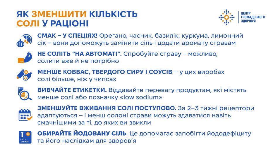 Зменшення споживання солі — це простий, але ефективний крок до збереження здоровʼя