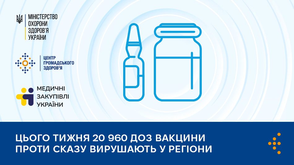 Майже 21 000 доз вакцин проти сказу надійде до регіонів цього тижня