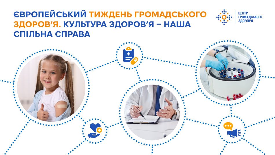 Європейський тиждень громадського здоров’я. Культура здоров’я — наша спільна справа