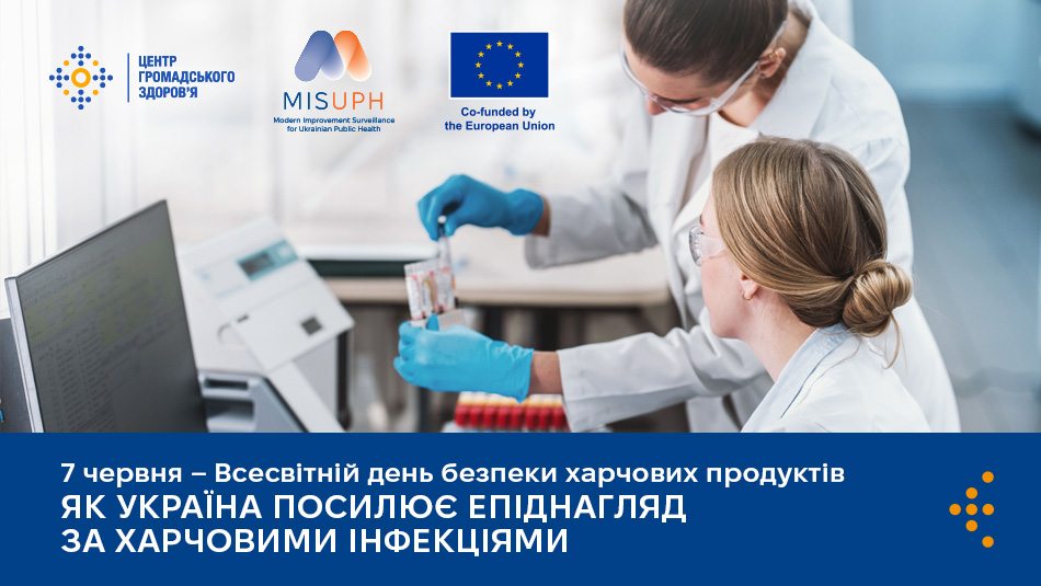 Всесвітній день безпеки харчових продуктів: як Україна посилює епіднагляд за харчовими інфекціями