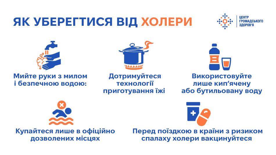 Як уберегтися від холери