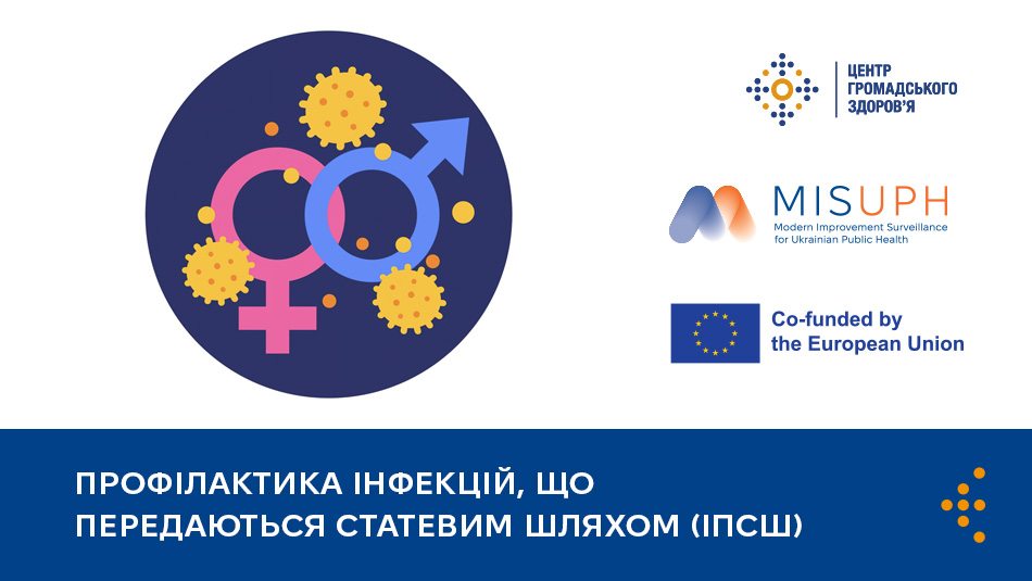 Профілактика інфекцій, що передаються статевим шляхом (ІПСШ), — важлива складова збереження сексуального здоров’я