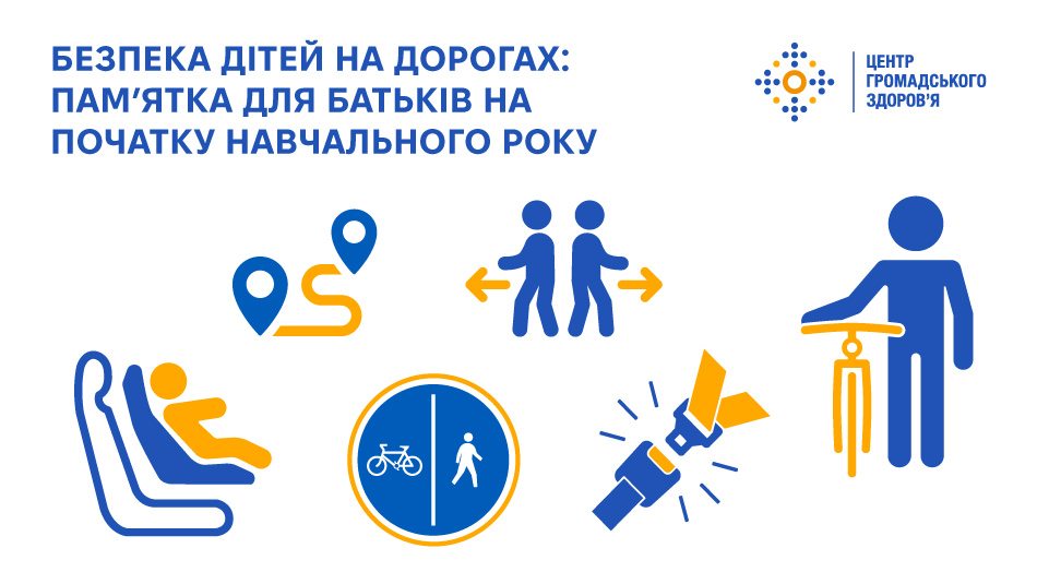 Безпека дітей на дорогах: пам’ятка для батьків на початку навчального року