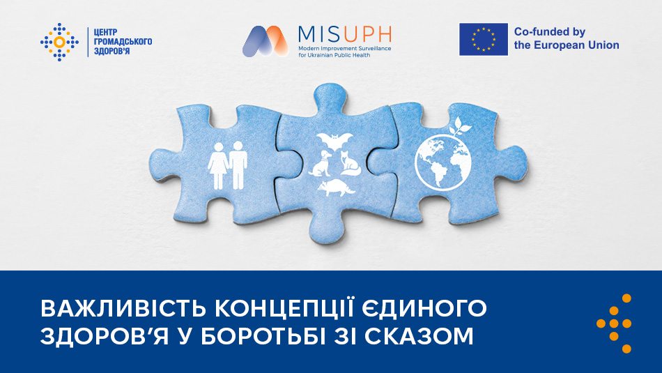 Важливість концепції Єдиного здоровʼя у боротьбі зі сказом