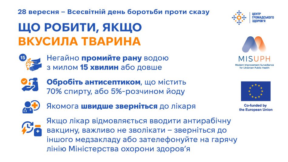 Як убезпечити себе і домашніх тварин від сказу