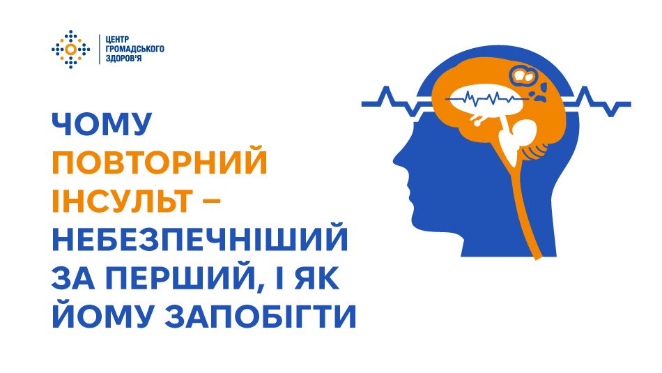 Чому повторний інсульт — небезпечніший за перший, і як йому запобігти