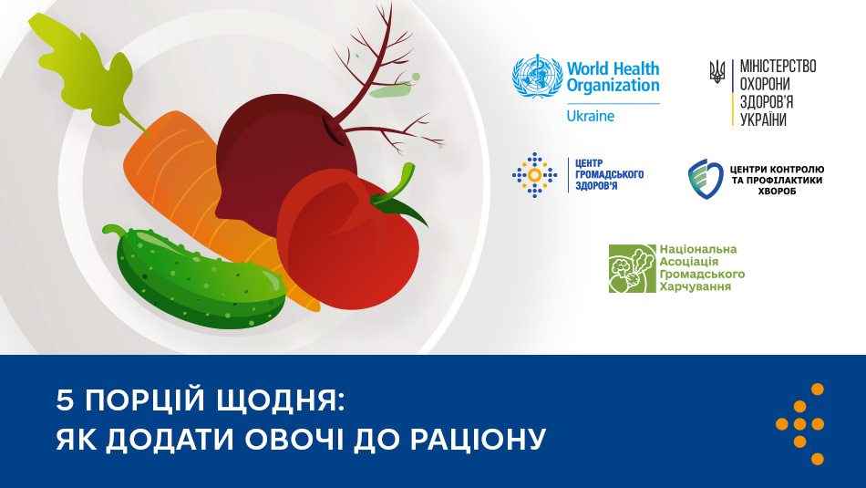 5 порцій щодня: як додати овочі до раціону