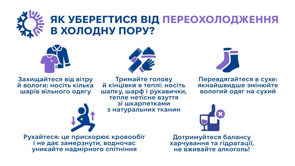 Як запобігти переохолодженню