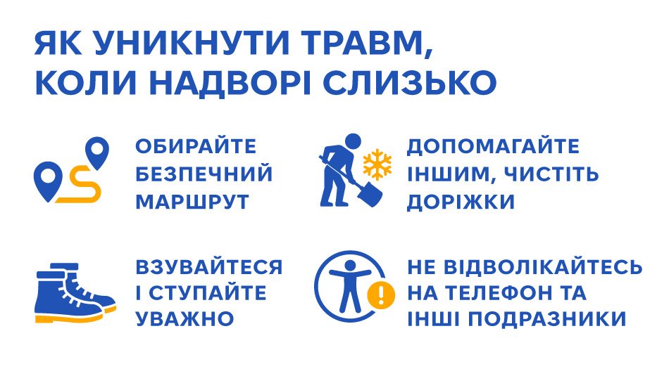 Як уникнути травм, коли надворі слизько 