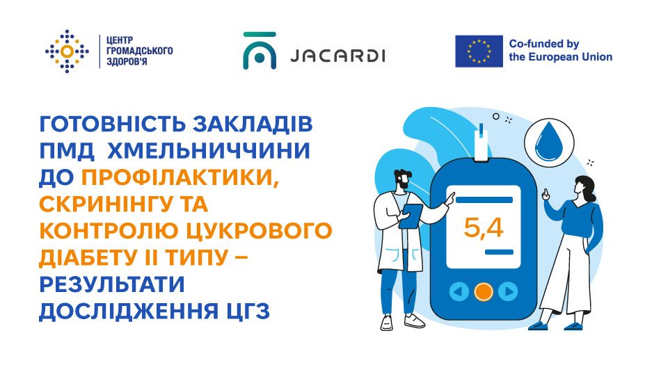 Готовність закладів ПМД  Хмельниччини до профілактики, скринінгу та контролю цукрового діабету ІІ типу — результати дослідження ЦГЗ
