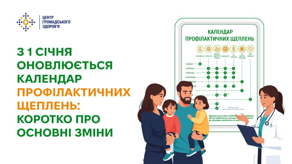 Кращий захист дітям, зручніше батькам: як змінився Календар профілактичних щеплень з 2026 року