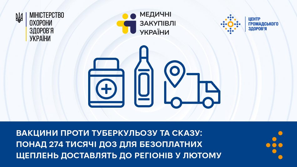 Вакцини проти туберкульозу та сказу: понад 274 тисячі доз для безоплатних щеплень доставлять до регіонів у лютому 