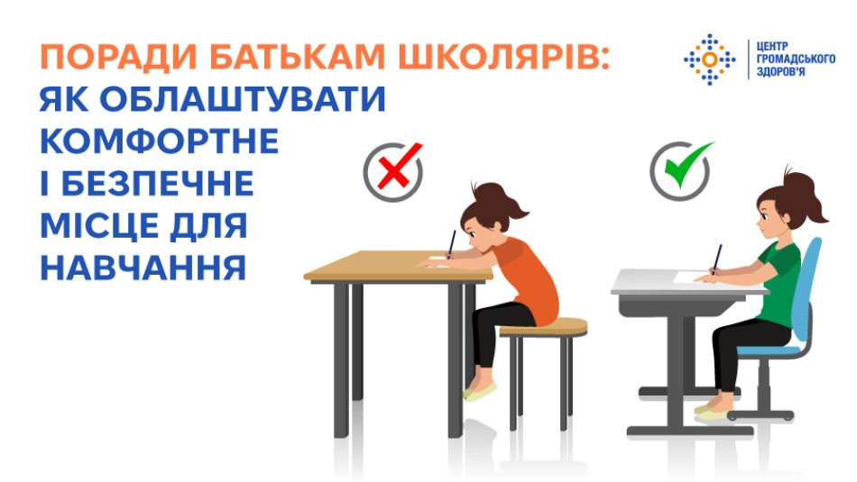 Поради батькам школярів: як облаштувати комфортне і безпечне місце для навчання 