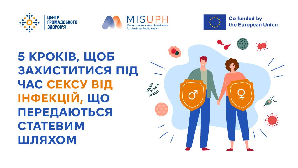 Секс і здоров’я: 5 кроків, щоб захистити себе та партнера від інфекцій 
