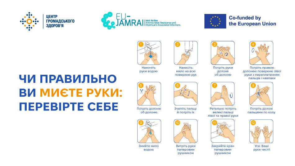 Чи правильно ви миєте руки: перевірте себе 