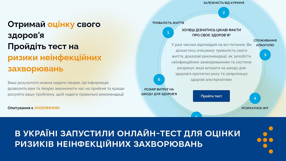 В Україні запустили онлайн-тест для оцінки ризиків неінфекційних захворювань 