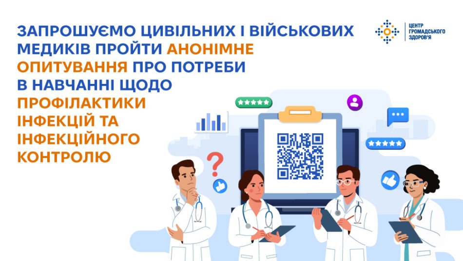 Запрошуємо цивільних і військових медиків пройти анонімне опитування про потреби в навчанні щодо профілактики інфекцій та інфекційного контролю 