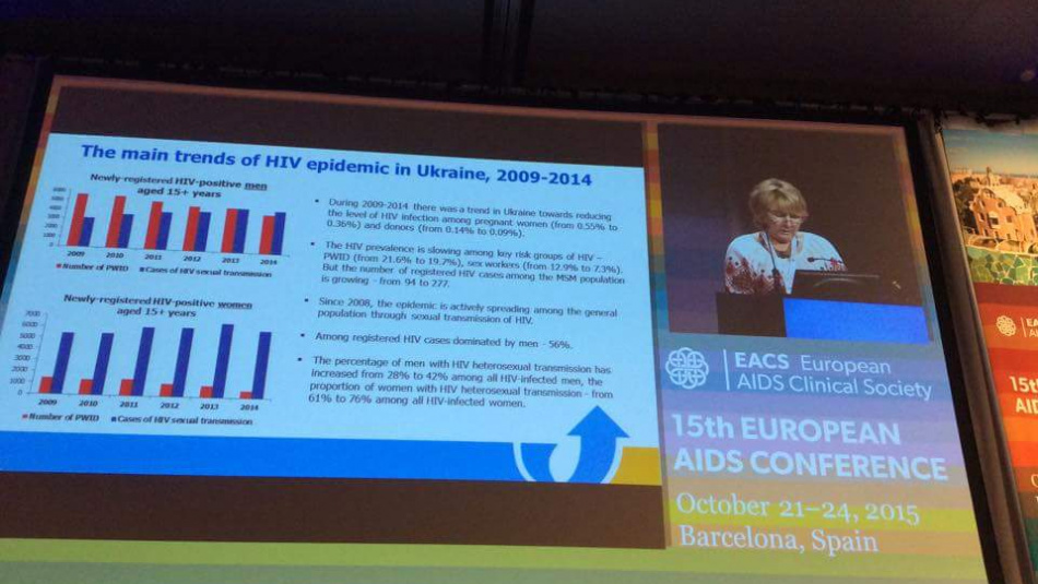Відбулася XV Європейська конференція з ВІЛ/СНІД в Барселоні, Іспанія