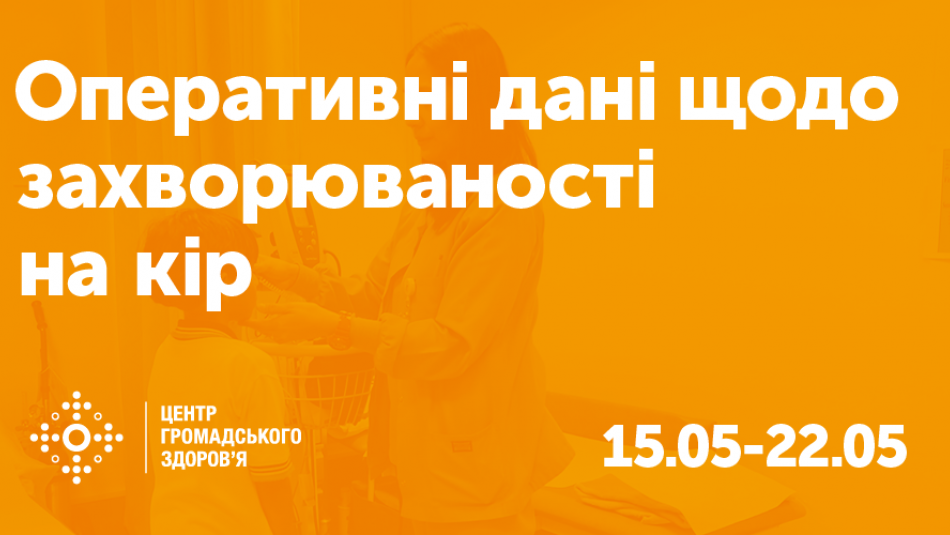 Оперативні дані щодо захворюваності на кір. МОЗ закликає регіони посилити заходи з вакцинації