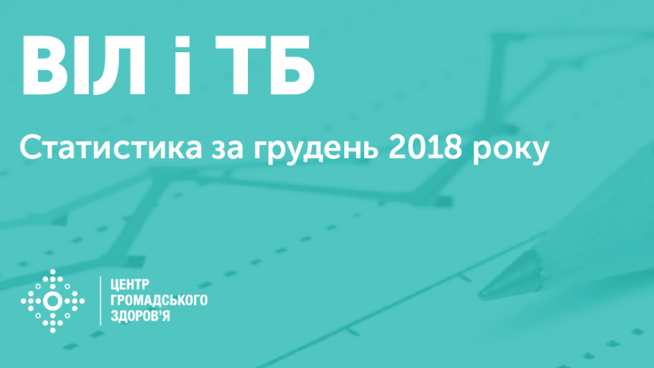 Статистика ВІЛ і ТБ в Україні: грудень 2018 року