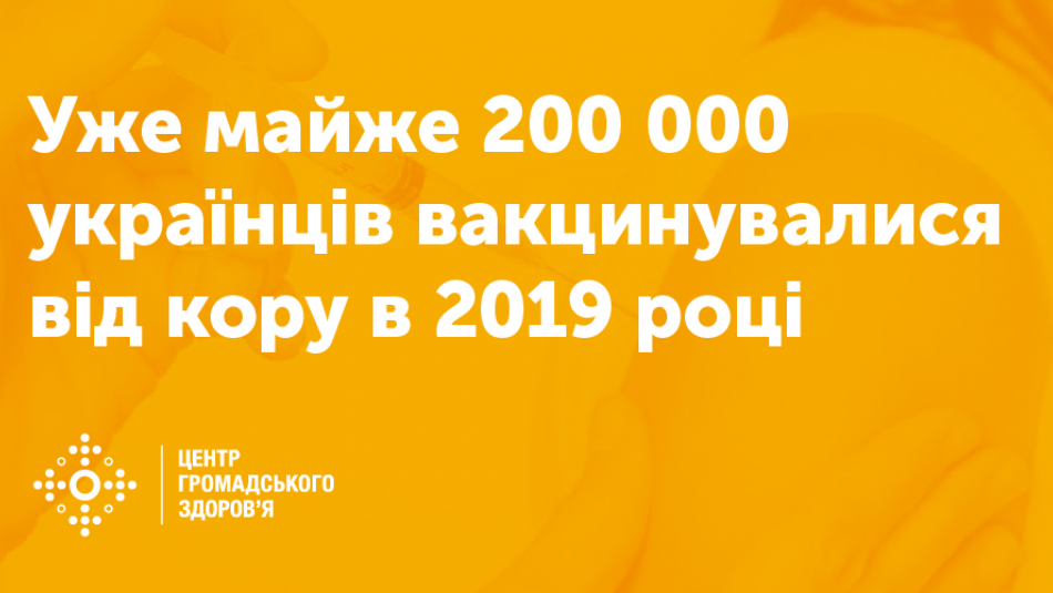 Уже майже 200 000 українців вакцинувалися від кору в 2019 році
