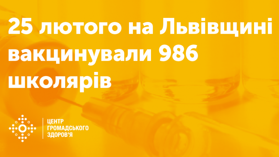25 лютого на Львівщині вакцинували 986 школярів