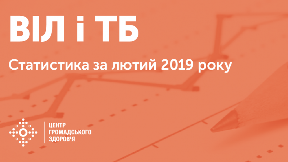 Статистика ВІЛ і ТБ в Україні: лютий 2019 року